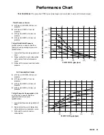 Preview for 35 page of Graco Husky 1040 Instructions-Parts List Manual