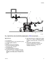 Preview for 13 page of Graco Husky 1050A Operation Manual