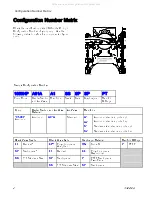 Preview for 4 page of Graco Husky 1050HP Operation