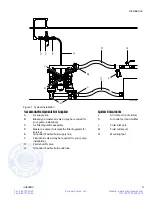 Предварительный просмотр 9 страницы Graco Husky 15120 Operation Manual