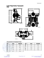 Предварительный просмотр 21 страницы Graco Husky 15120 Operation Manual