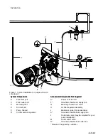 Preview for 10 page of Graco Husky 2150e Operation Manual