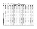 Preview for 35 page of Graco Husky 2150e Operation Manual