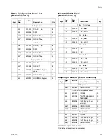 Preview for 29 page of Graco Husky 3150 SA Instructions-Parts List Manual