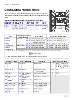 Preview for 4 page of Graco Husky 3300 Repair Parts