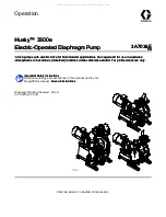 Preview for 1 page of Graco Husky 3300e Operation