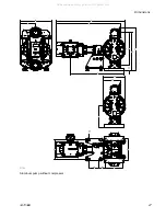 Preview for 27 page of Graco Husky 3300e Operation