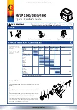 Graco HVLP 2500 Quick Operator'S Manual preview