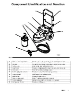 Preview for 5 page of Graco HVLP Instructions-Parts List Manual