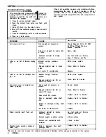 Предварительный просмотр 6 страницы Graco Hydra-Cat 207-388 F Instructions And Parts List