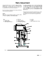 Предварительный просмотр 9 страницы Graco Hydra-Cat H.P. King Instructions Manual