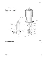 Предварительный просмотр 15 страницы Graco Hydra-Cat TI5556b Repair Parts