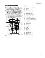 Предварительный просмотр 15 страницы Graco Hydra-Cat Xtreme XL Instructions - Parts Manual