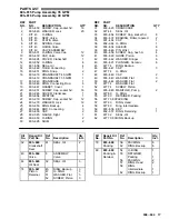 Preview for 17 page of Graco Hydra-Clean 1035 Instructions-Parts List Manual