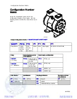 Preview for 6 page of Graco Hydra-Clean 1040 Instructions-Parts List Manual