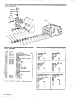 Preview for 14 page of Graco Hydra-Clean 1235 Instructions- Instructions-Parts List Manual