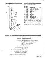 Preview for 15 page of Graco Hydra-Clean 1235 Instructions- Instructions-Parts List Manual