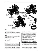 Предварительный просмотр 5 страницы Graco HYDRA-CLEAN 1535 Instructions-Parts List Manual