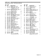 Preview for 11 page of Graco HYDRA-CLEAN 1535 Instructions-Parts List Manual