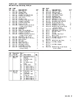 Preview for 21 page of Graco HYDRA-CLEAN 1535 Instructions-Parts List Manual