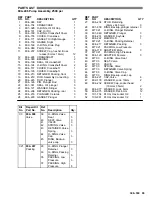 Preview for 25 page of Graco HYDRA-CLEAN 1535 Instructions-Parts List Manual