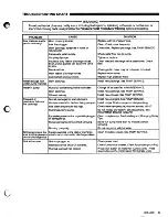 Preview for 9 page of Graco Hydra-Clean 1840 Instructions-Parts List Manual