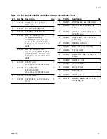 Preview for 13 page of Graco Hydra-Clean 206-515 Instructions - Parts Manual