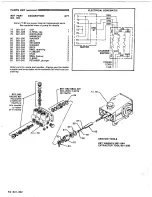 Предварительный просмотр 10 страницы Graco Hydra-Clean 2104E Instructions-Parts List Manual