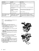 Preview for 6 page of Graco Hydra-Clean 2104G Instructions-Parts List Manual