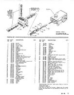 Preview for 9 page of Graco Hydra-Clean 2104G Instructions-Parts List Manual