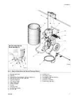 Предварительный просмотр 7 страницы Graco Hydra-Clean 247549 Instructions-Parts List Manual