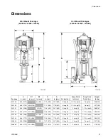 Предварительный просмотр 21 страницы Graco Hydra-Clean 247549 Instructions-Parts List Manual