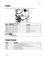 Preview for 3 page of Graco Hydra-clean 24V616 Instructions - Parts Manual