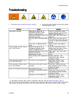 Preview for 15 page of Graco Hydra-clean 24V616 Instructions - Parts Manual