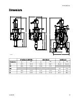 Preview for 31 page of Graco Hydra-clean 24V616 Instructions - Parts Manual