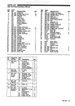 Preview for 15 page of Graco Hydra-Clean 2510 Instructions-Parts List Manual