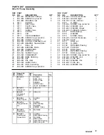 Preview for 17 page of Graco Hydra-Clean 2540 Instructions-Parts List Manual