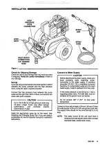 Предварительный просмотр 5 страницы Graco Hydra-Clean 2545 Instructions-Parts List Manual