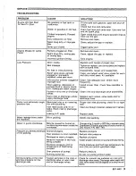 Preview for 5 page of Graco Hydra-Clean 3035 Instructions-Parts List Manual