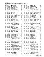 Preview for 11 page of Graco HYDRA-CLEAN 3050 Instructions- Instructions-Parts List Manual