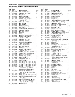 Preview for 13 page of Graco HYDRA-CLEAN 3050 Instructions- Instructions-Parts List Manual