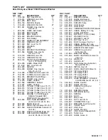 Preview for 11 page of Graco Hydra-Clean 308-532 Instructions-Parts List Manual