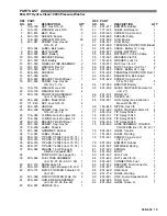 Preview for 13 page of Graco Hydra-Clean 308-532 Instructions-Parts List Manual