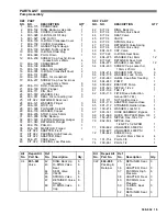 Preview for 15 page of Graco Hydra-Clean 308-532 Instructions-Parts List Manual