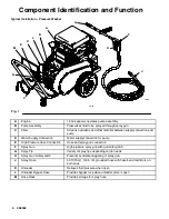 Preview for 4 page of Graco Hydra Clean 308532S Instructions-Parts List Manual