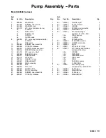 Preview for 19 page of Graco Hydra Clean 308532S Instructions-Parts List Manual