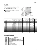 Preview for 3 page of Graco Hydra-Clean 312585P Instructions - Parts Manual