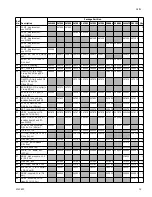 Preview for 19 page of Graco Hydra-Clean 312585P Instructions - Parts Manual