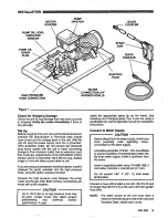 Preview for 5 page of Graco Hydra-Clean 4040 800-345 Instructions-Parts List Manual