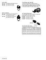 Preview for 14 page of Graco Hydra-Spray 224-621 Instructions-Parts List Manual